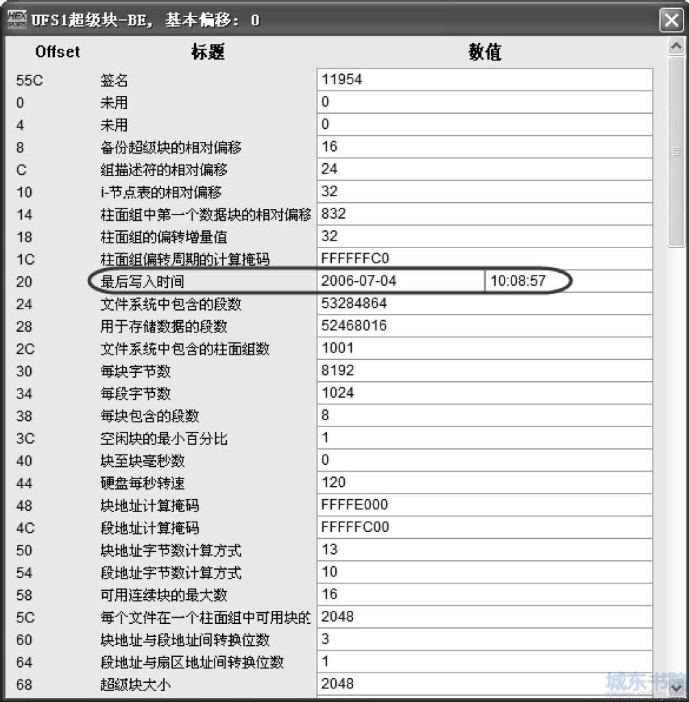 Sun Solaris系统服务器RAID-5数据恢复实例分析