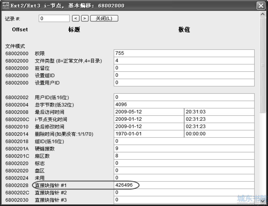 Ext3格式文件删除与恢复的分析