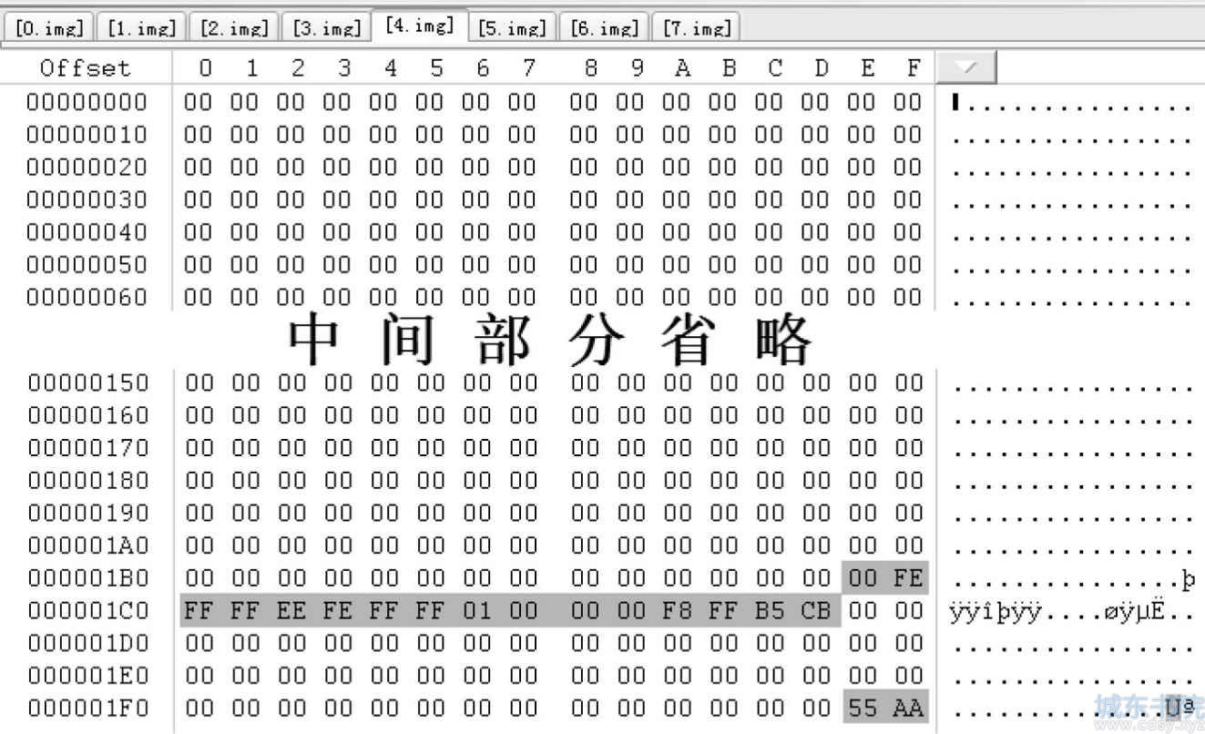 苹果GPT分区RAID-5数据恢复实例分析