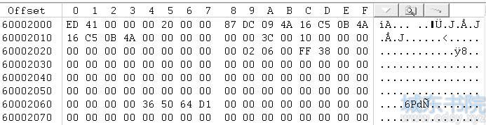 Ext3格式文件删除与恢复的分析