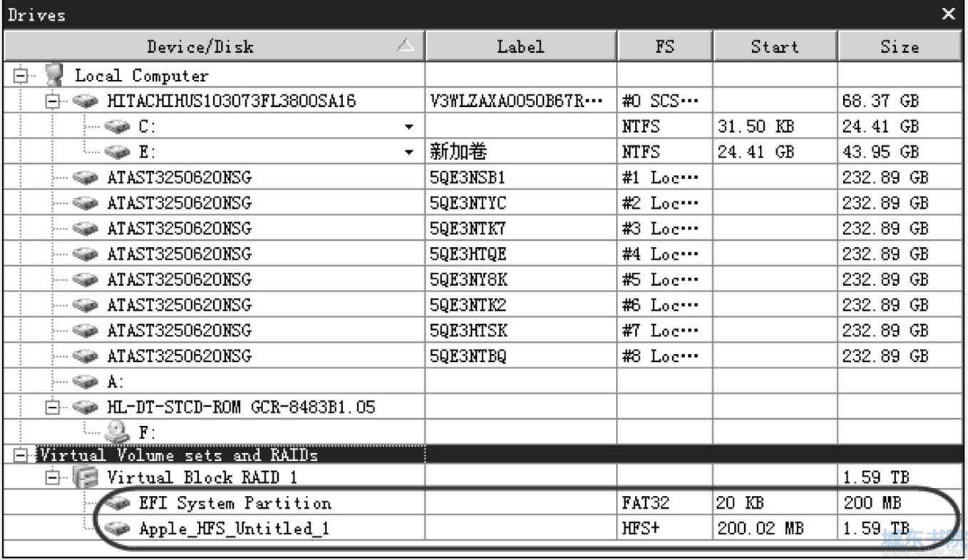 苹果GPT分区RAID-5数据恢复实例分析