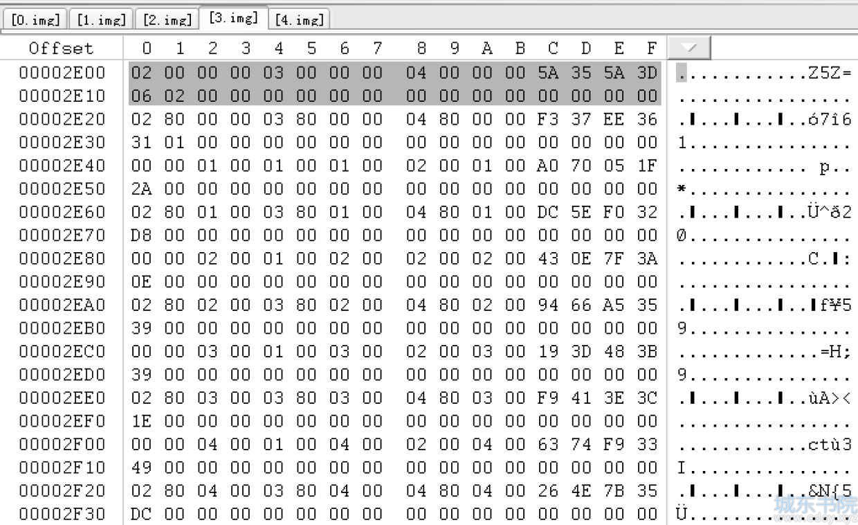 Linux服务器右异步RAID-5数据恢复实例分析