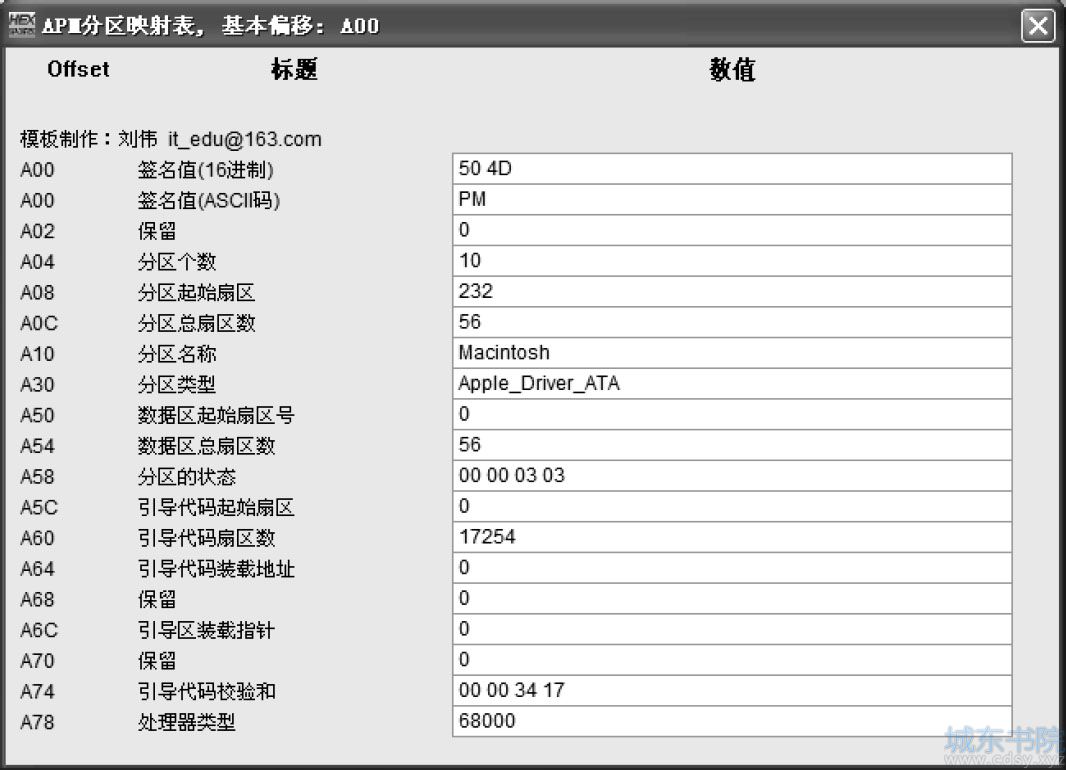 苹果（Apple）电脑APM分区结构分析