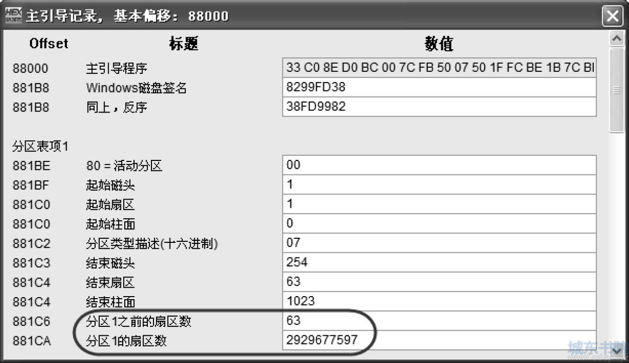 HP ADG RAID-6数据恢复实例分析