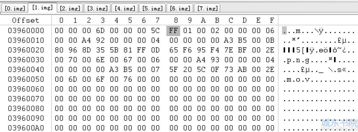 苹果GPT分区RAID-5数据恢复实例分析