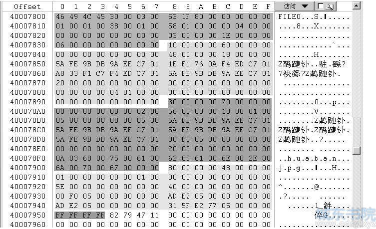 NTFS文件系统删除文件及其恢复分析