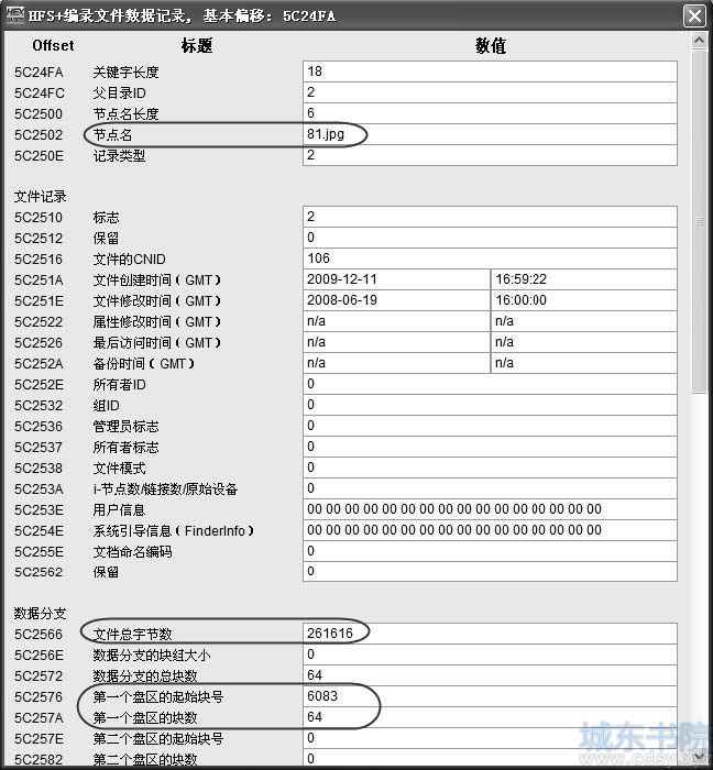 HFS＋文件删除与恢复的分析