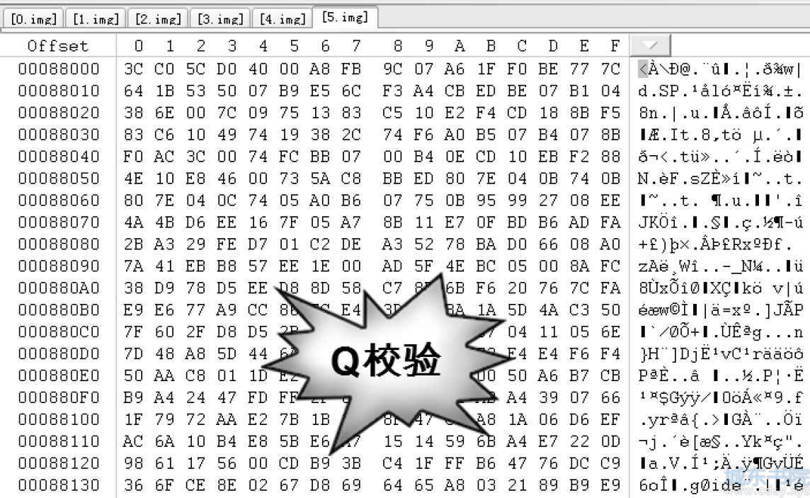 HP ADG RAID-6数据恢复实例分析