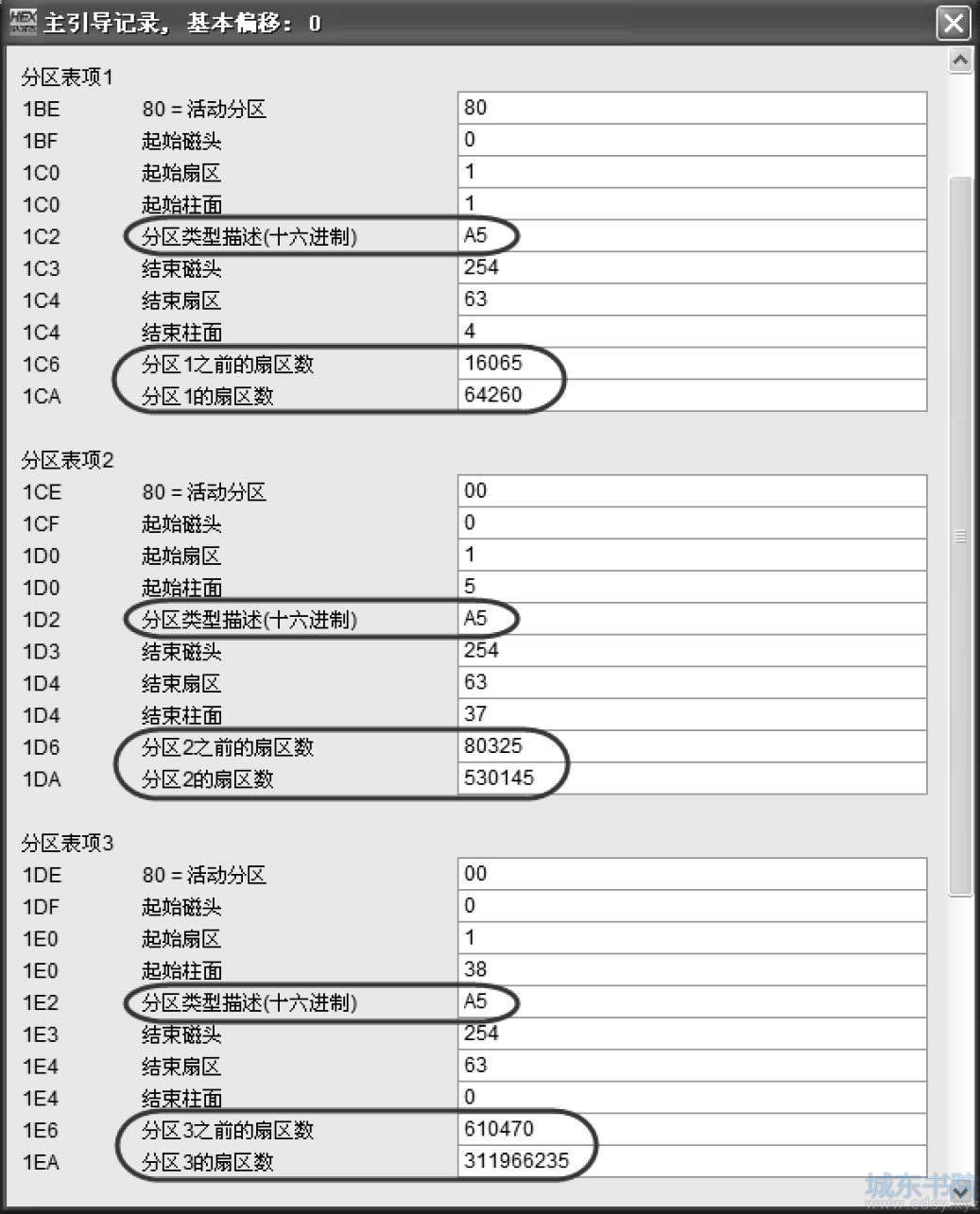 Free BSD系统服务器NAS RAID-5数据恢复实例