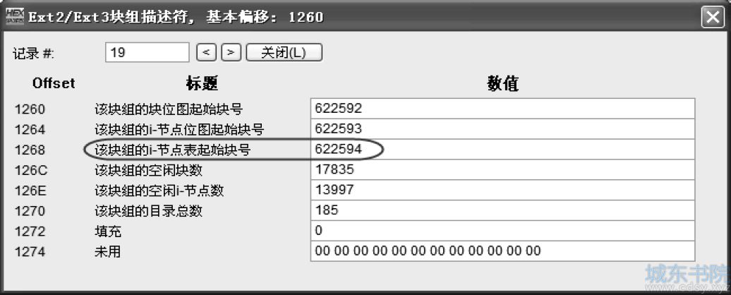 Ext3格式文件删除与恢复的分析