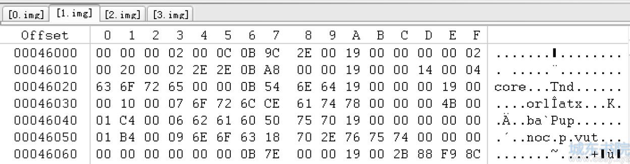 UFS文件系统目录项在RAID分析中的作用