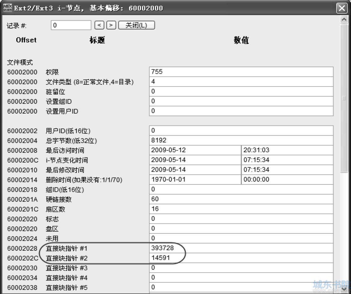 Ext3格式文件删除与恢复的分析