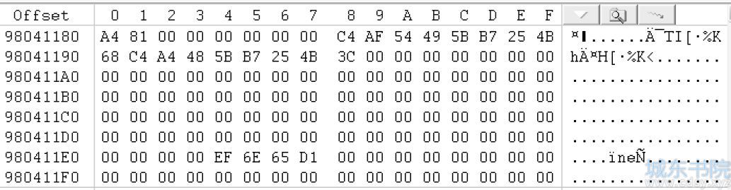 Ext3格式文件删除与恢复的分析