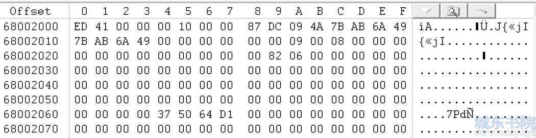 Ext3格式文件删除与恢复的分析