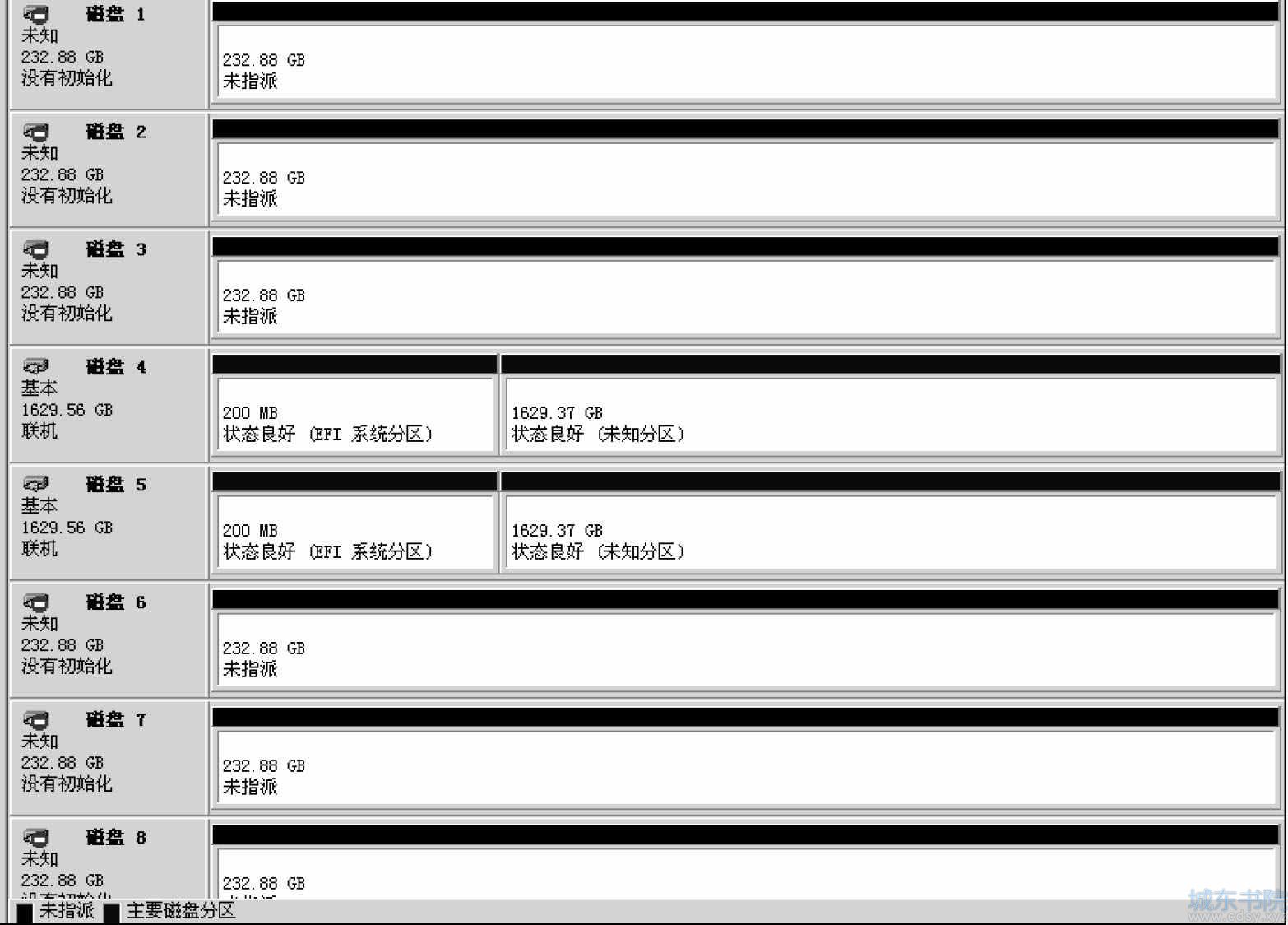 苹果GPT分区RAID-5数据恢复实例分析