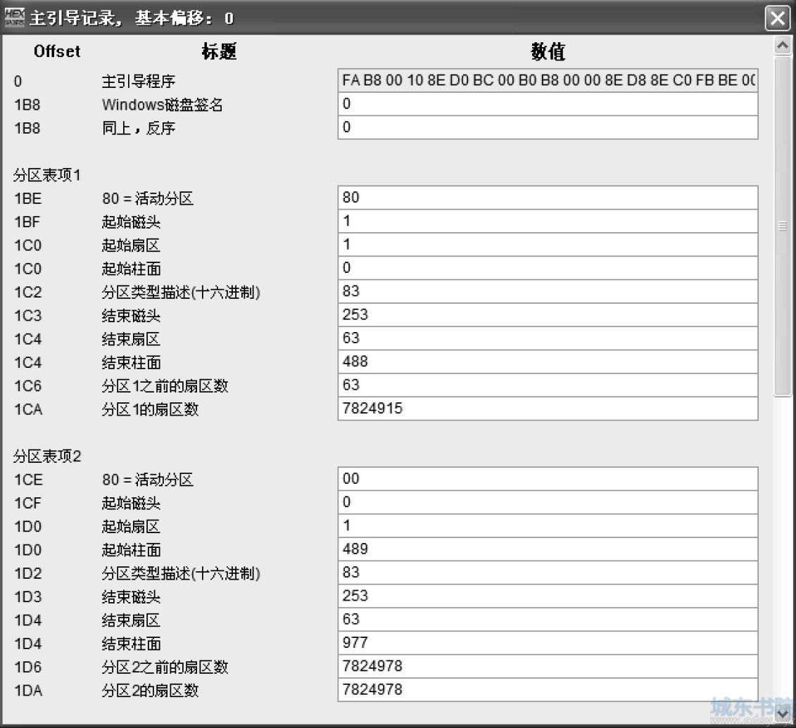 Linux服务器右异步RAID-5数据恢复实例分析