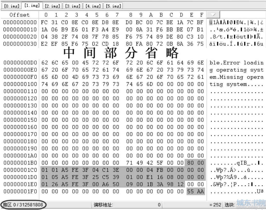 Free BSD系统服务器NAS RAID-5数据恢复实例