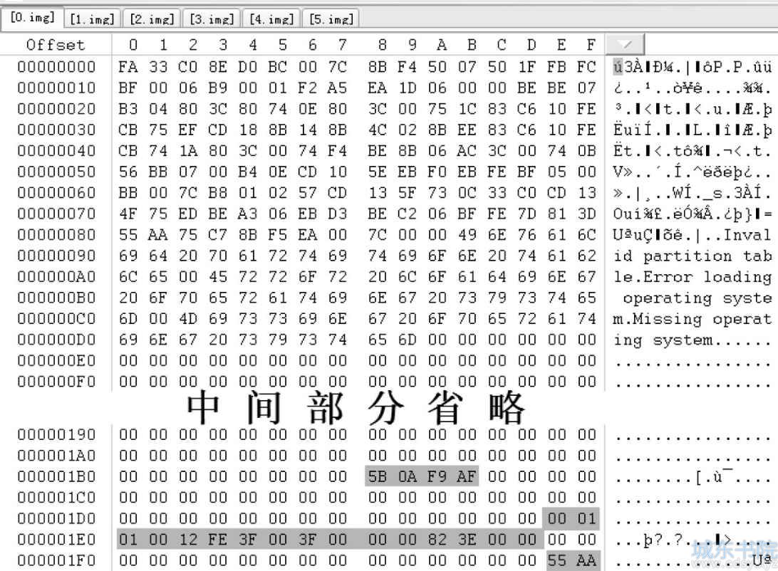 HP ADG RAID-6数据恢复实例分析