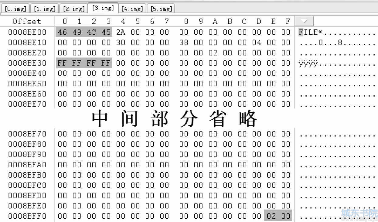 HP ADG RAID-6数据恢复实例分析