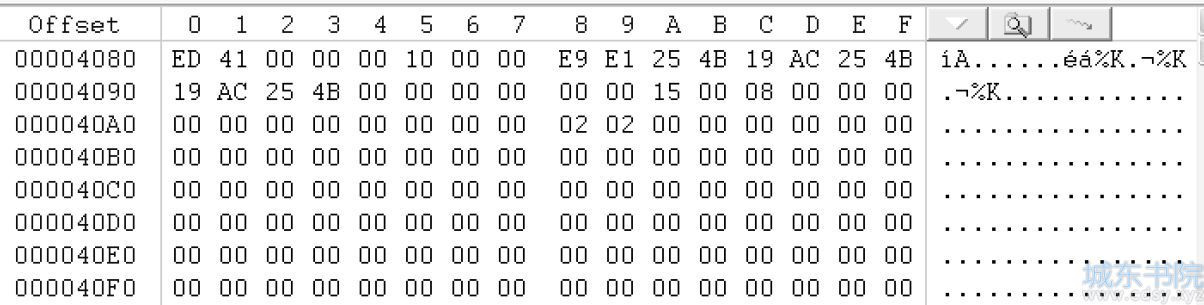 Ext3格式文件删除与恢复的分析