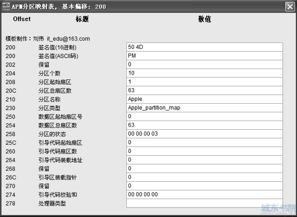 苹果（Apple）电脑APM分区结构分析