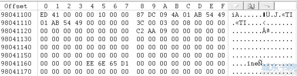 Ext3格式文件删除与恢复的分析