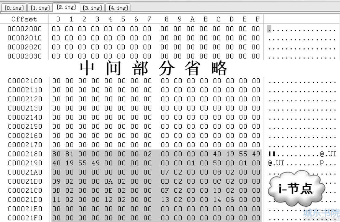 Linux服务器右异步RAID-5数据恢复实例分析