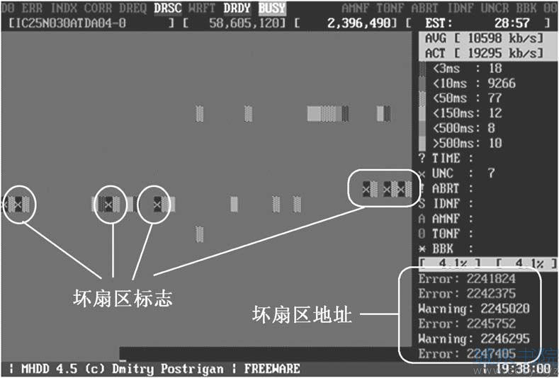 硬盘盘片扇区故障检测方法：MHDD软件使用教程