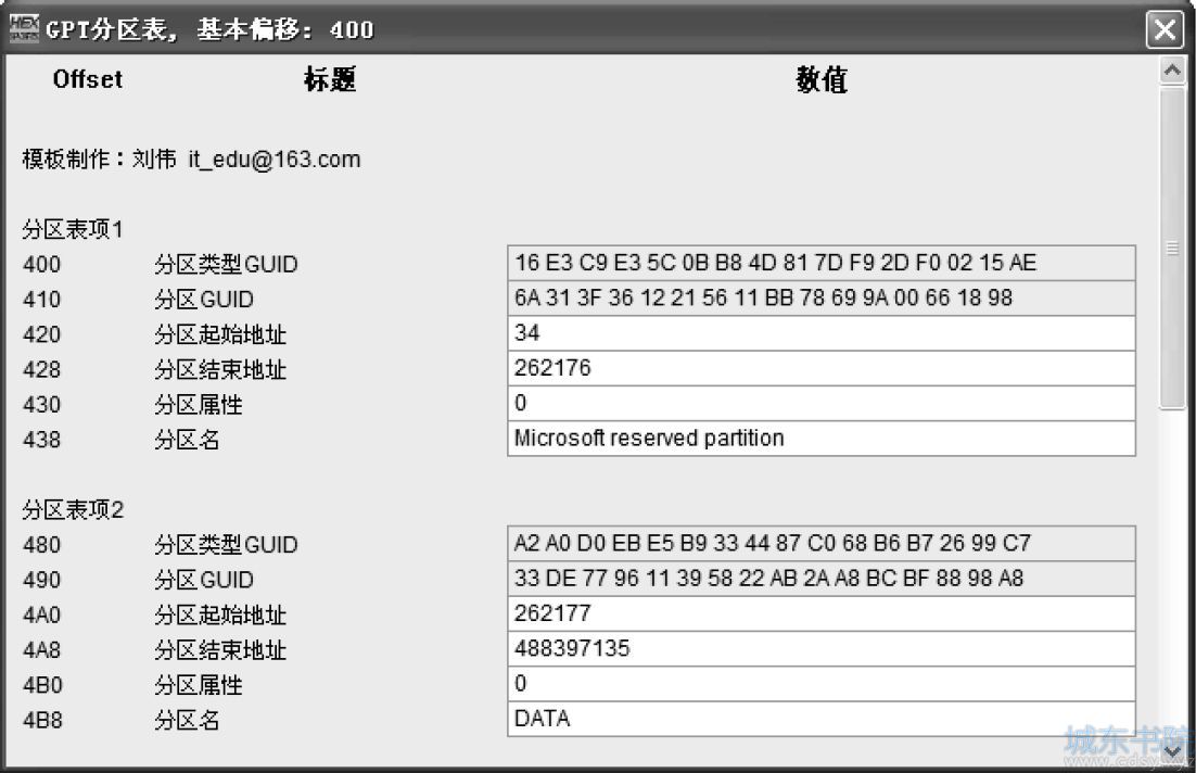 Linux系统GPT分区结构分析