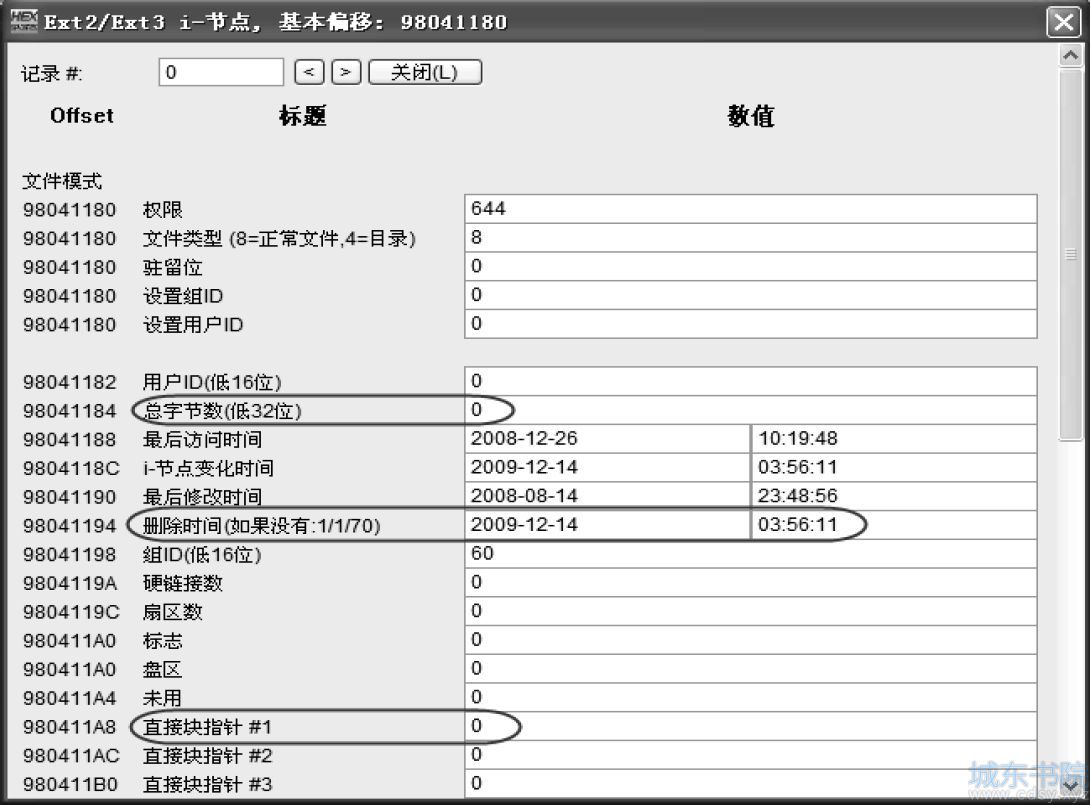 Ext3格式文件删除与恢复的分析