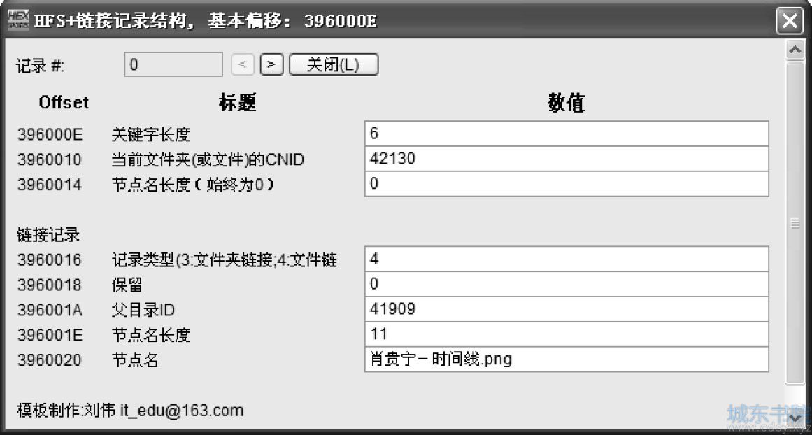 苹果GPT分区RAID-5数据恢复实例分析