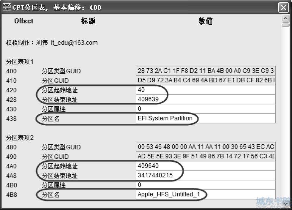 苹果GPT分区RAID-5数据恢复实例分析