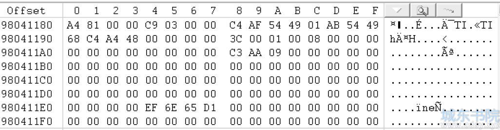 Ext3格式文件删除与恢复的分析