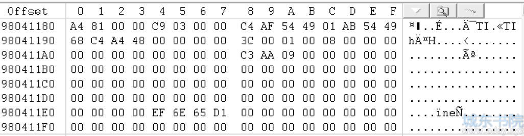 Ext3格式文件删除与恢复的分析