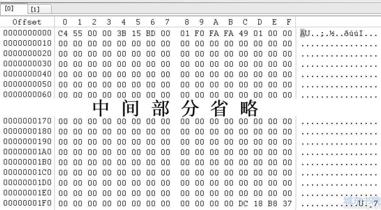 Linux分区结构在RAID分析中的作用