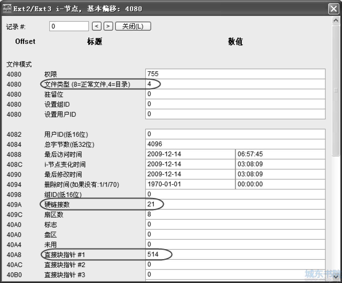 Ext3格式文件删除与恢复的分析