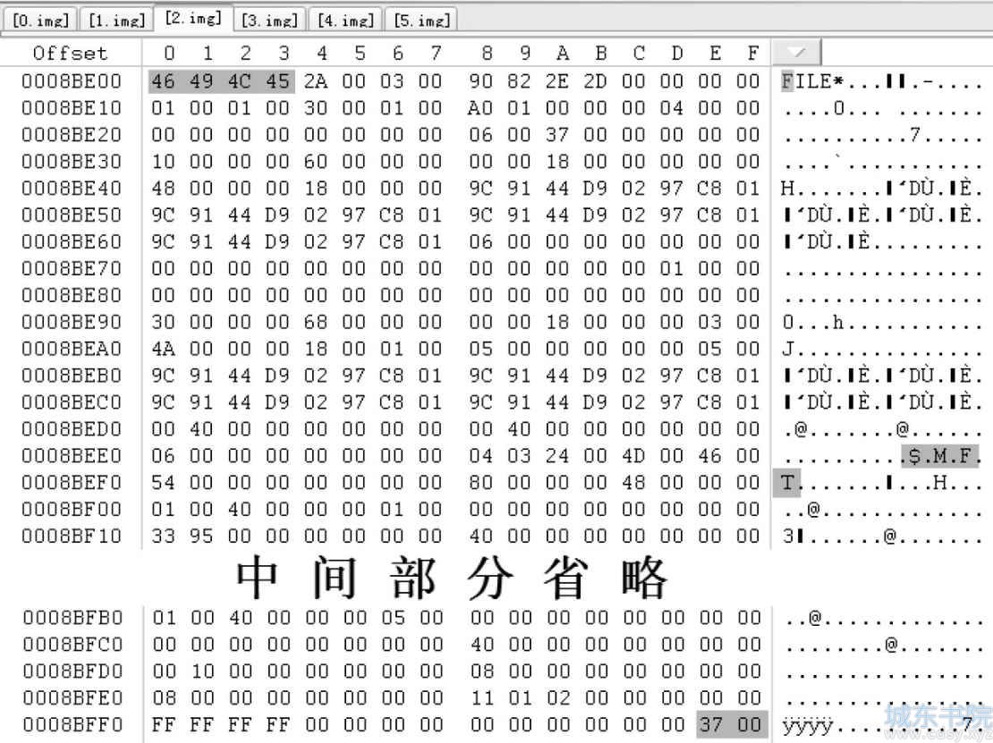 HP ADG RAID-6数据恢复实例分析