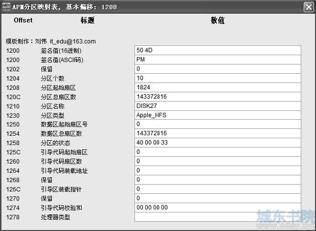 苹果（Apple）电脑APM分区结构分析