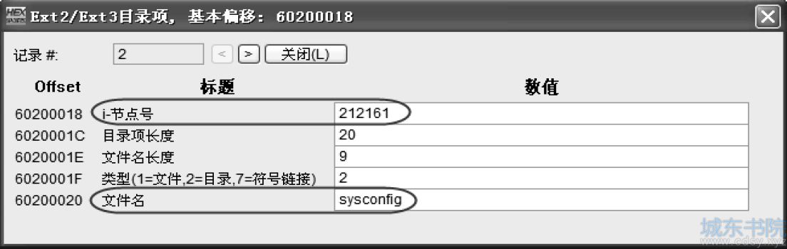 Ext3格式文件删除与恢复的分析