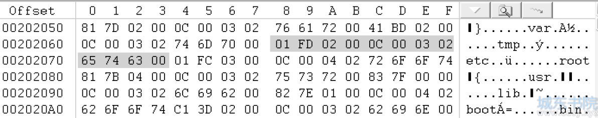 Ext3格式文件删除与恢复的分析