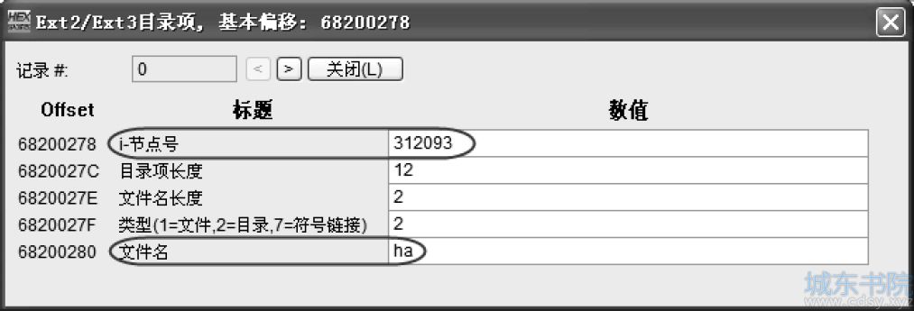 Ext3格式文件删除与恢复的分析