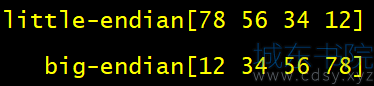 网络字节序和主机字节序-LMLPHP
