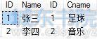 SQL多表连接查询（详细实例）_城东书院