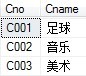 SQL多表连接查询（详细实例）_城东书院