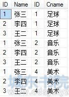 SQL多表连接查询（详细实例）_城东书院