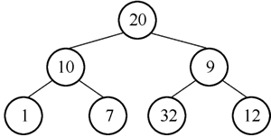 图4 结点12下沉后的二叉树