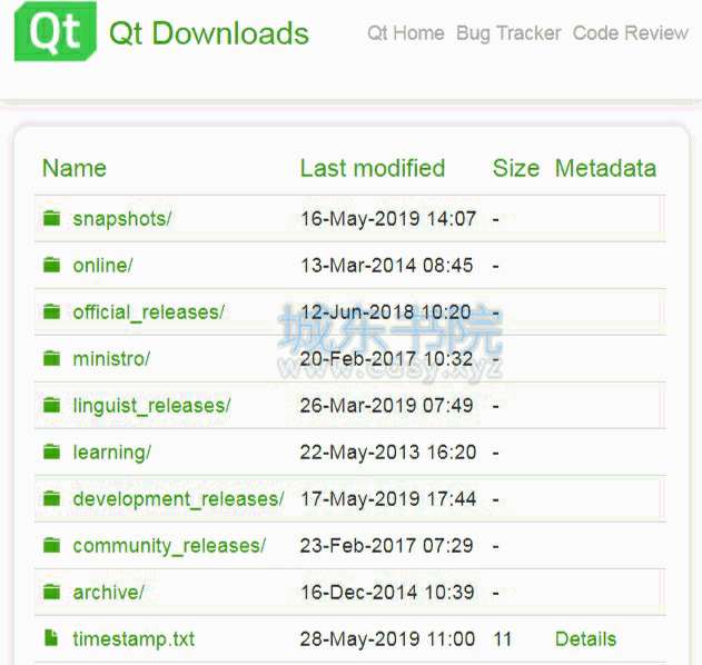 Qt官方下载网站截图