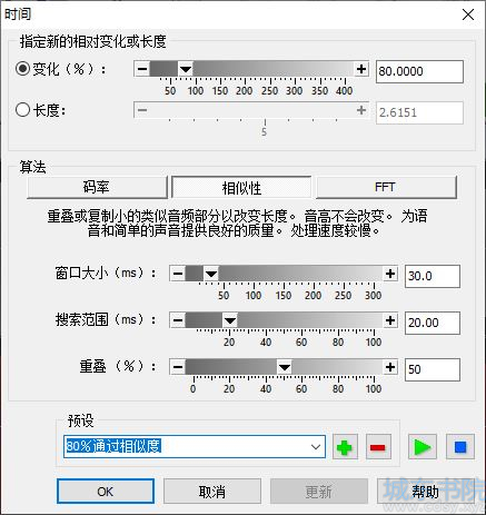 图8：相似性预设