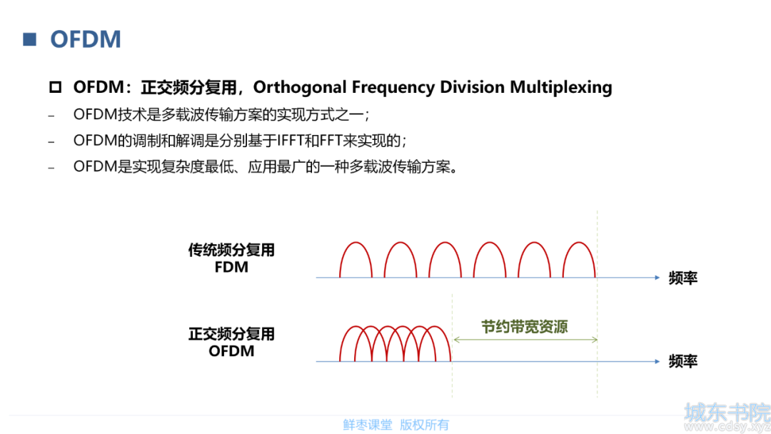 3fa507b636e2b9cb732f6115d495a5aa.png