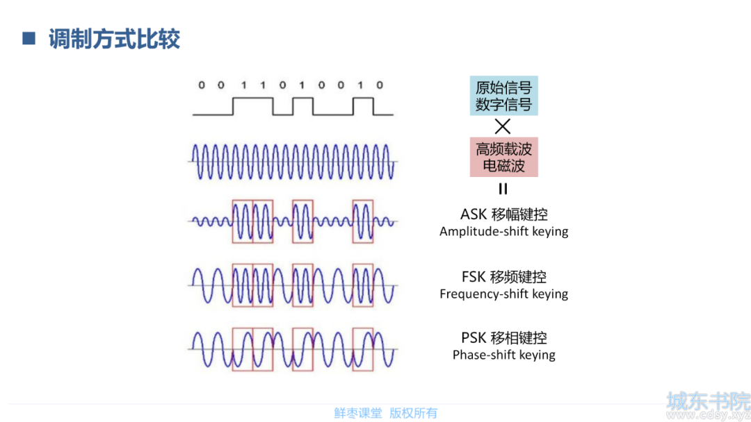 a84afd29d93a04082109e8c6085d1435.png